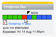Progress Bar block
