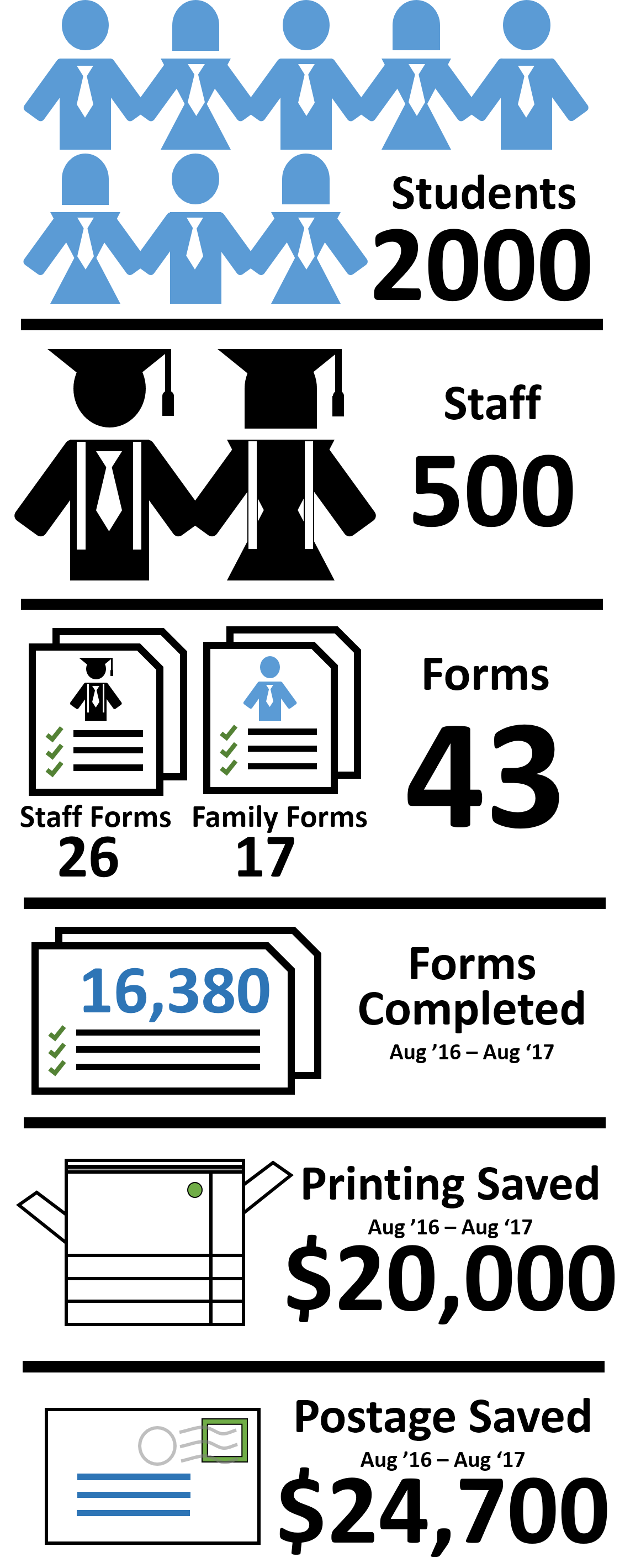 Infographic.png